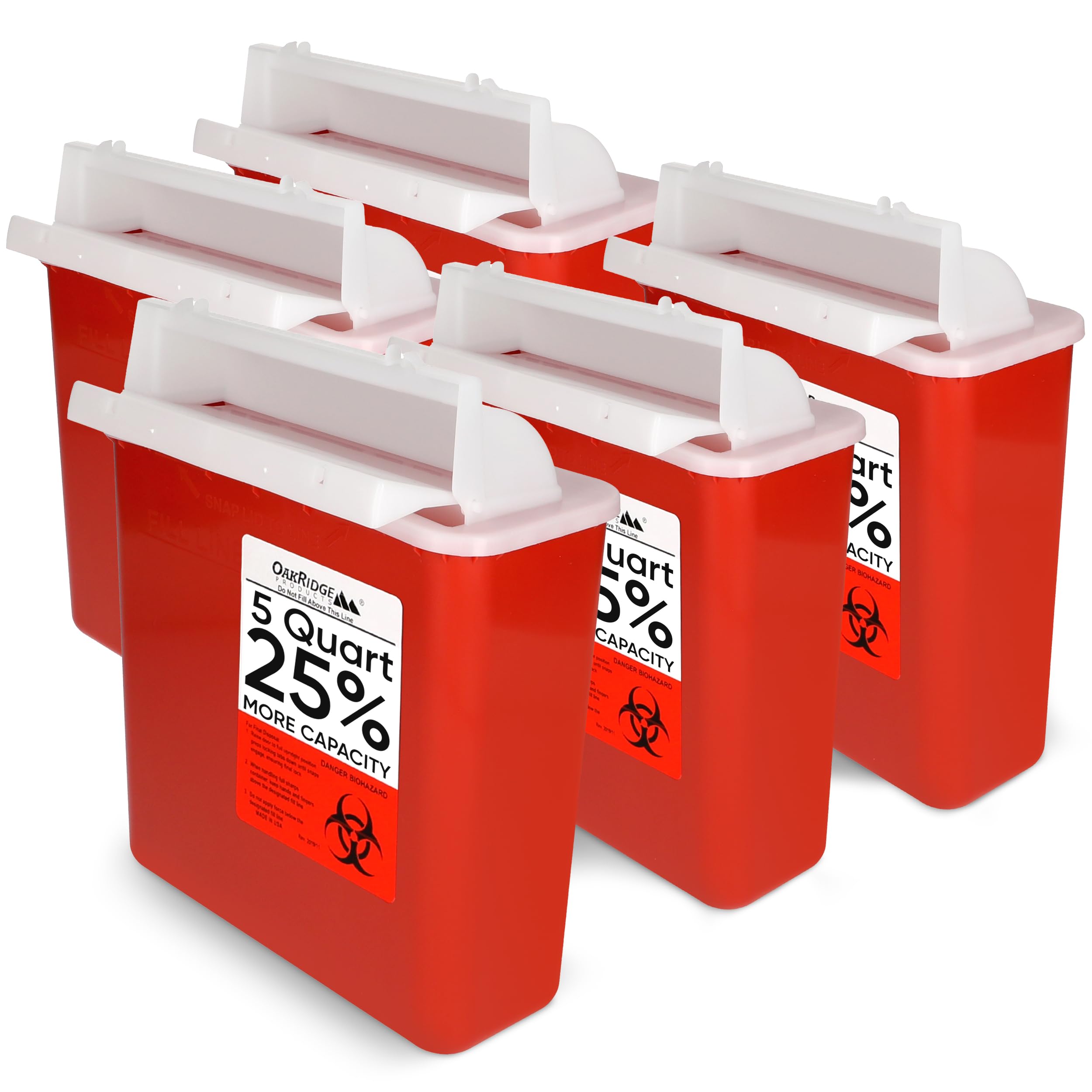 Oakridge Sharps Container with auto-rotating lid for safe at-home disposal.