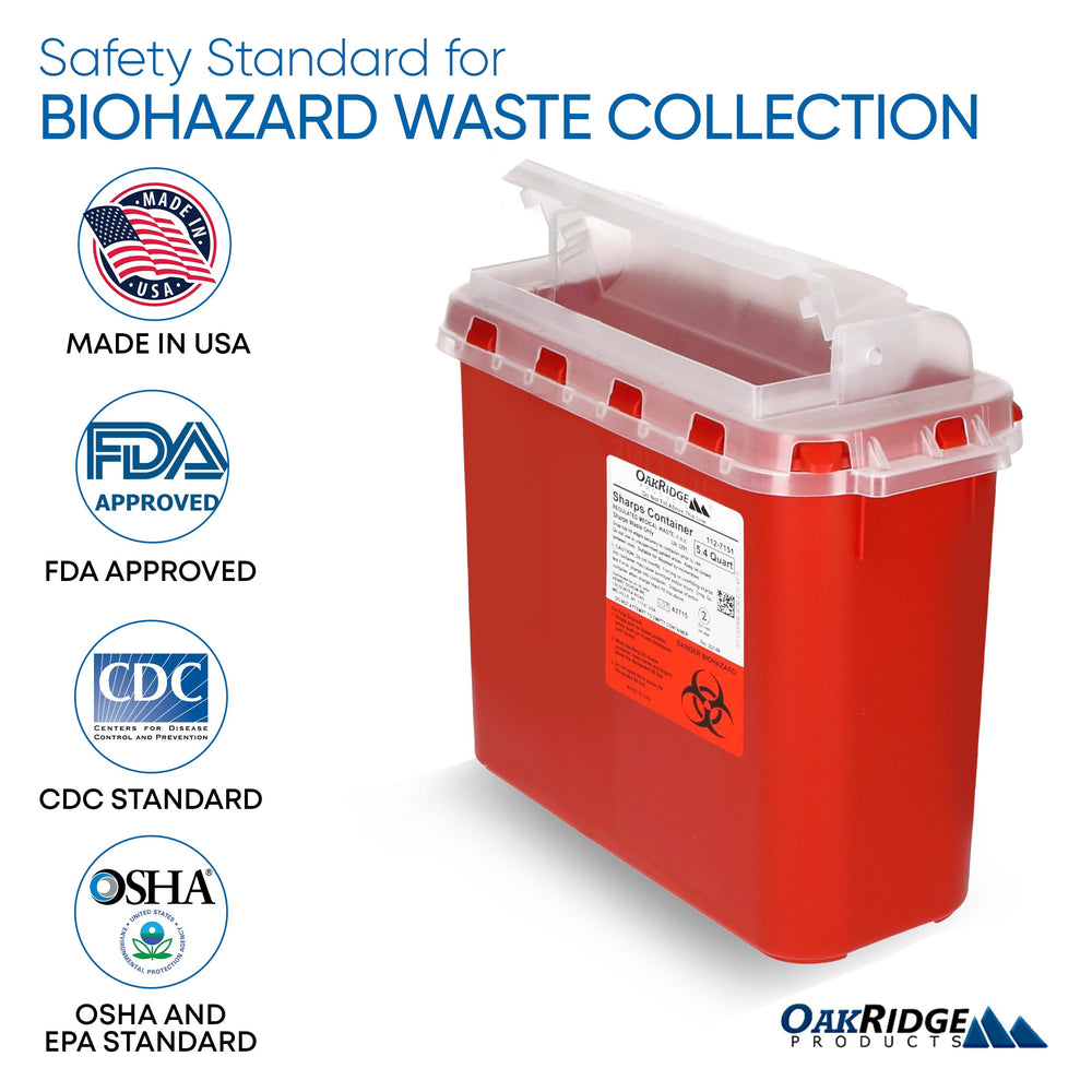 Oakridge Sharps Container safely disposes needles and pens.