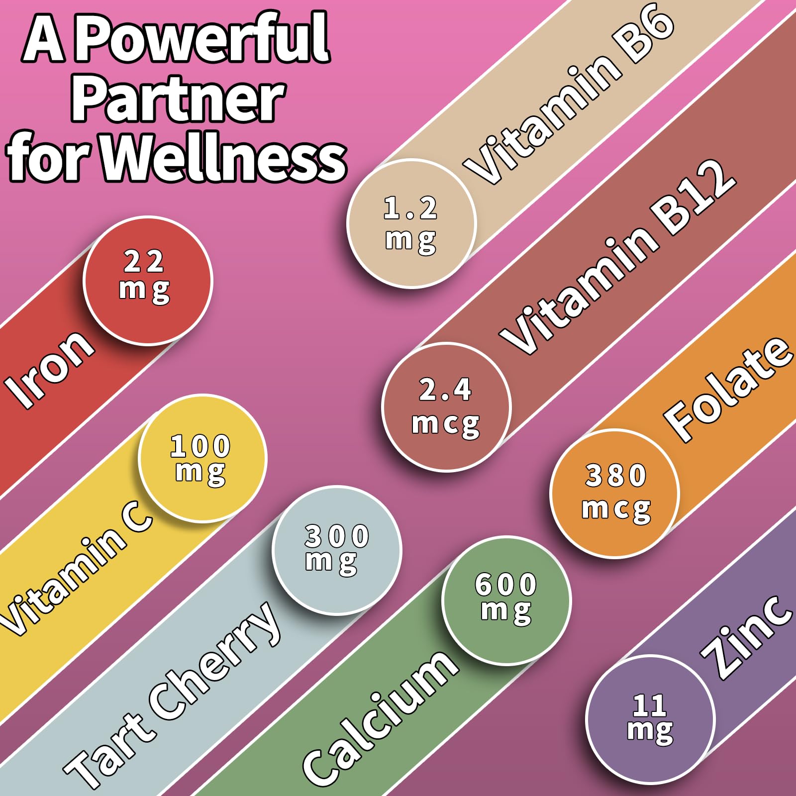 Ingredients chart image hints at multinutrient combination including C and B12.