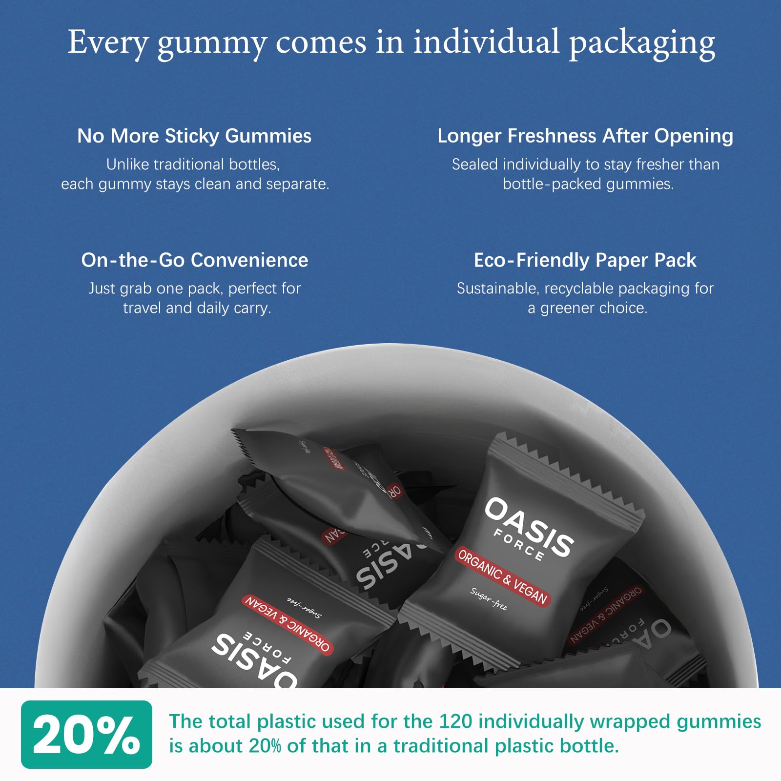 Vegan sugar-free OASIS FORCE calcium gummies for clean daily nutrition