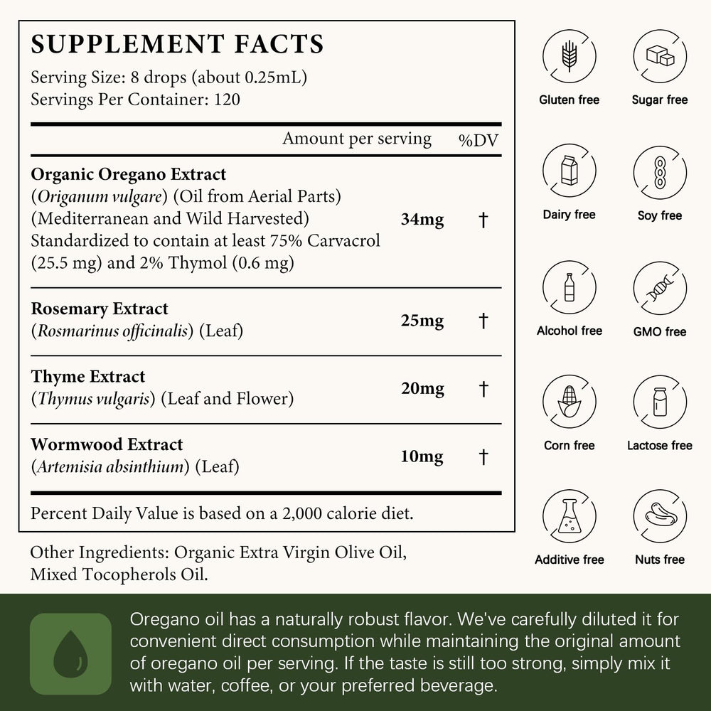 OASIS FORCE cold-pressed extraction preserves actives for quality oregano oil