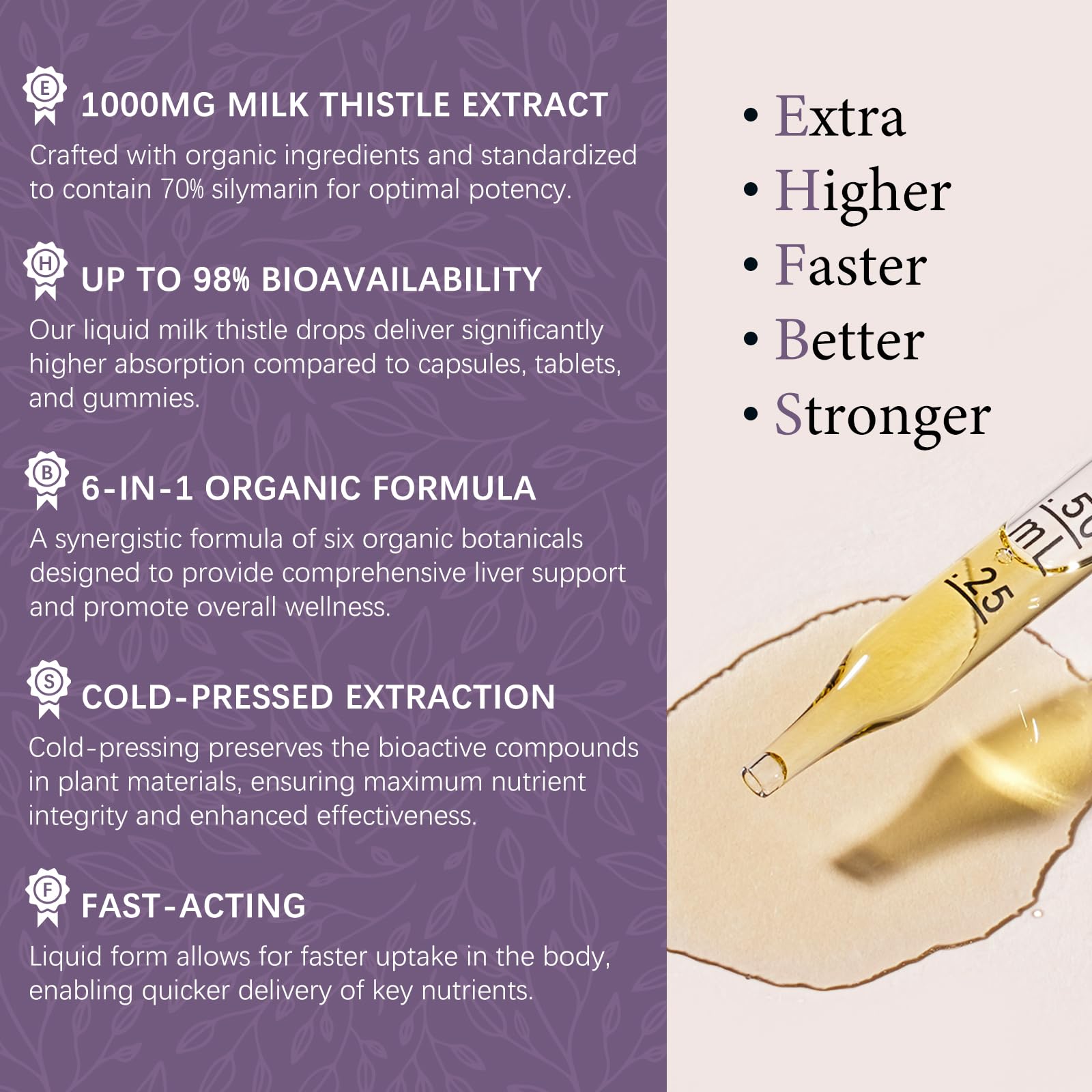 Oasis Force Dandelion and Artichoke ingredients highlight herbal mix