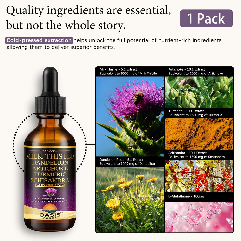Oasis Force Milk Thistle Liquid drops under cap for easy daily dosing