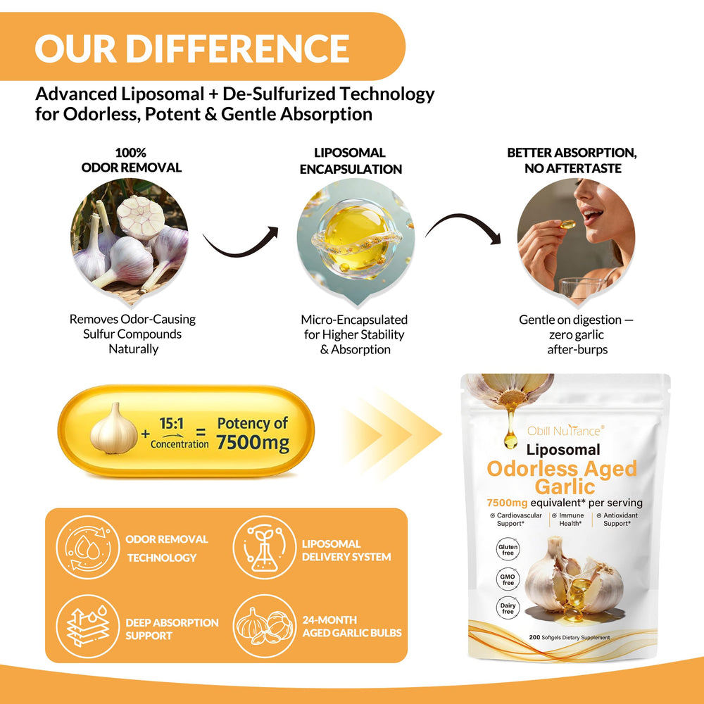 Obill NuTrance 24-month aged garlic close-up highlighting aging and potency