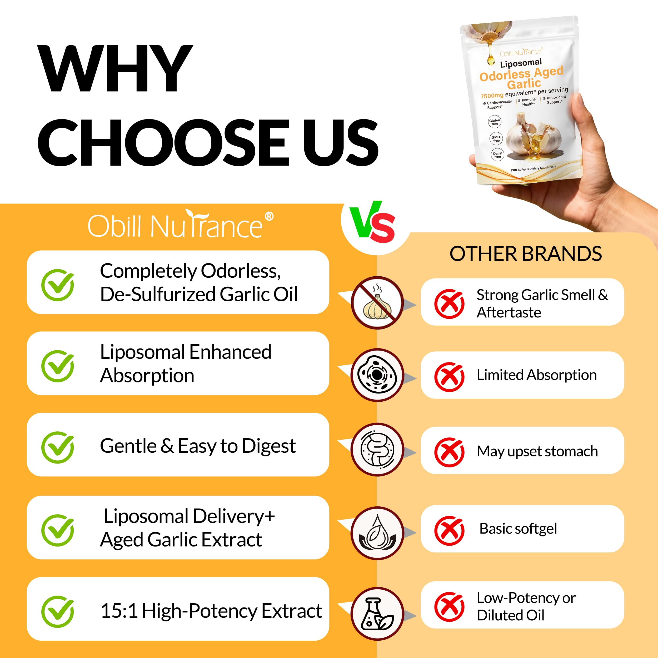 Obill NuTrance gluten-free dairy-free formula label with clean ingredients