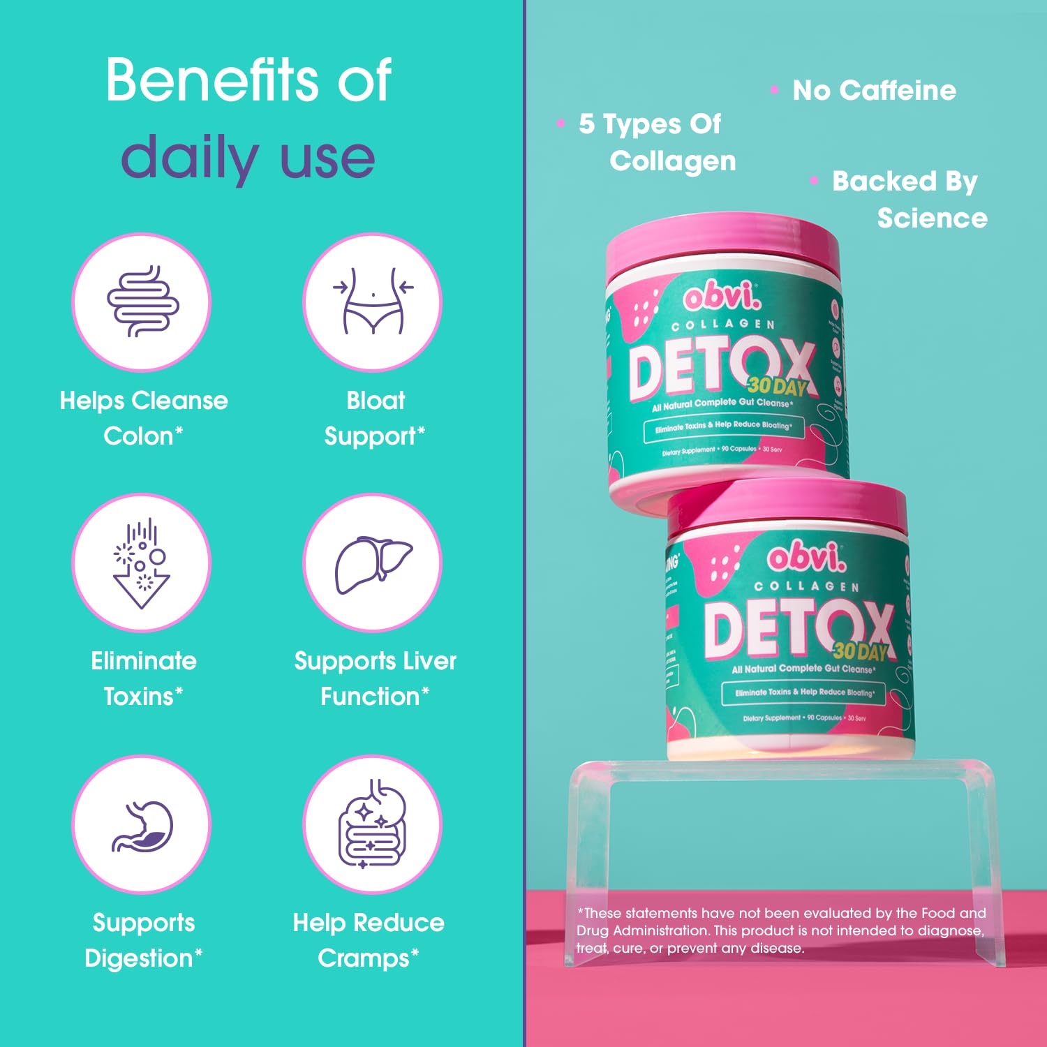 Obvi Detox capsules close-up showing daily capsules.