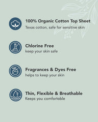 OCBON breathable textured cover improves airflow and reduces discomfort