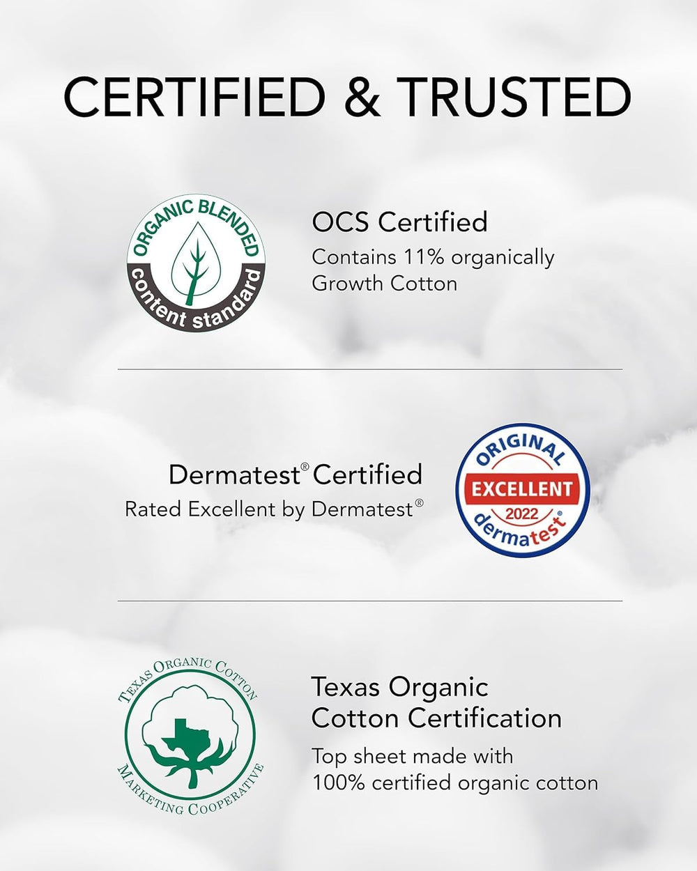 OCBON ECOCERT logo signals safety and vegan, organic design