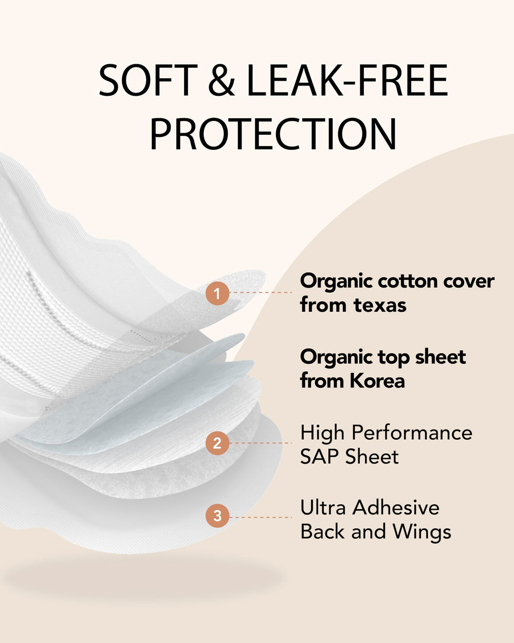 OCBON Texas organic cotton cover close-up showing natural material