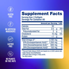 Oceanblue Omega-3 2100 capsules close-up highlights EPA and DHA content.