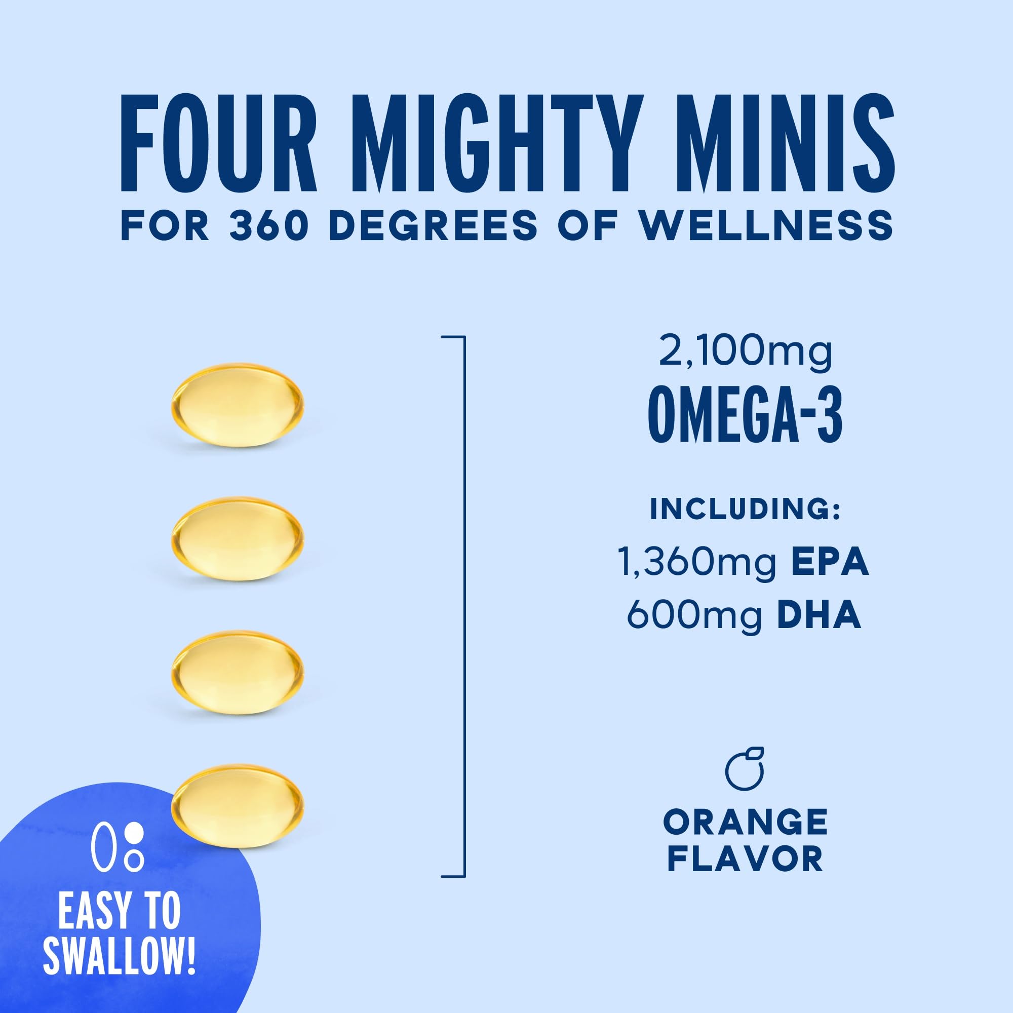 Oceanblue Omega-3 label detail shows high EPA and DHA potency