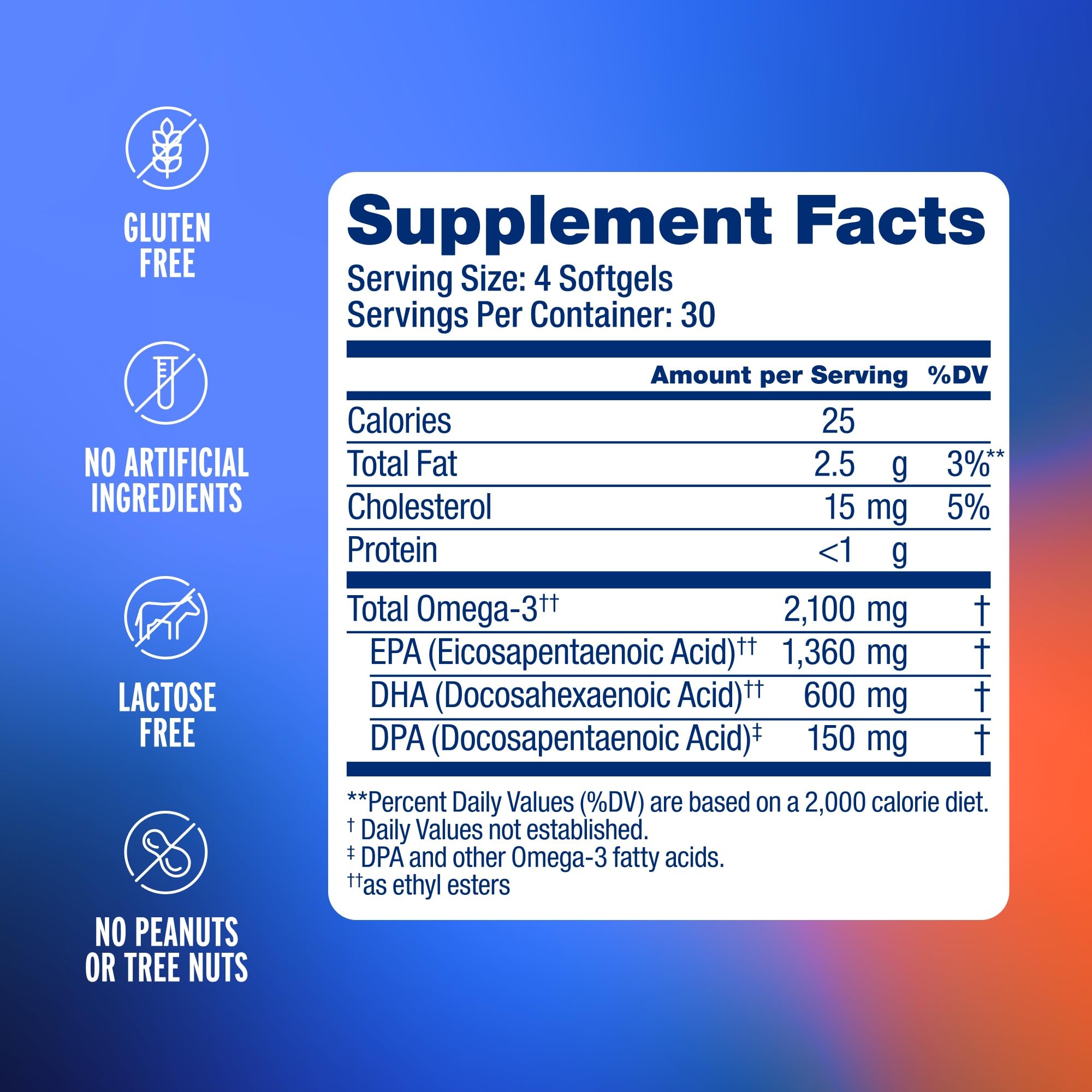 Oceanblue Omega-3 mini softgels poured from bottle for easy dosing