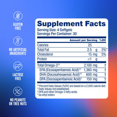 Oceanblue Omega-3 mini softgels poured from bottle for easy dosing