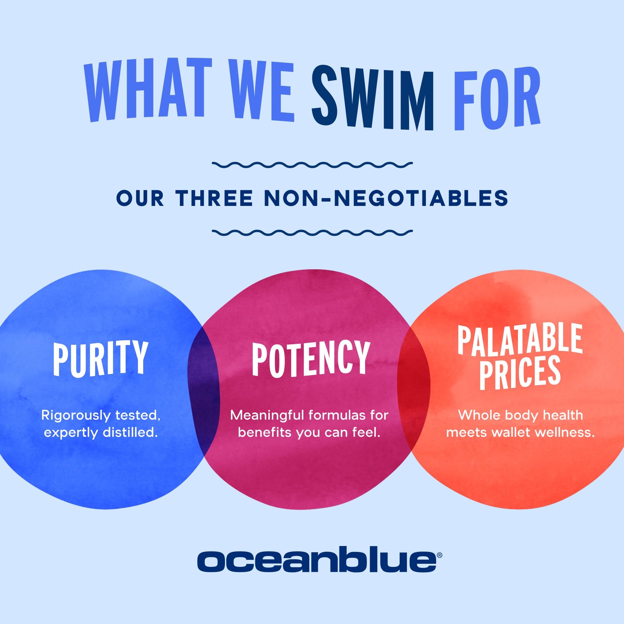 Orange-flavored softgels from Oceanblue Omega-3 2100.