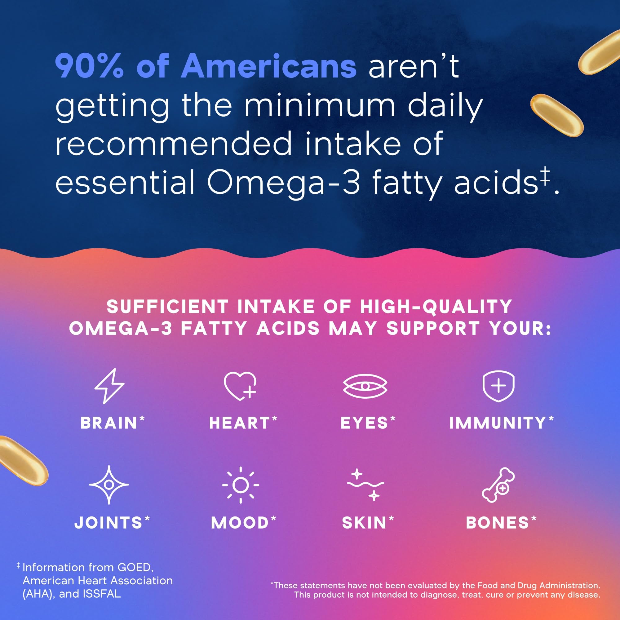 Wild-caught Oceanblue Omega-3 2100 oil image indicating sustainable sourcing.