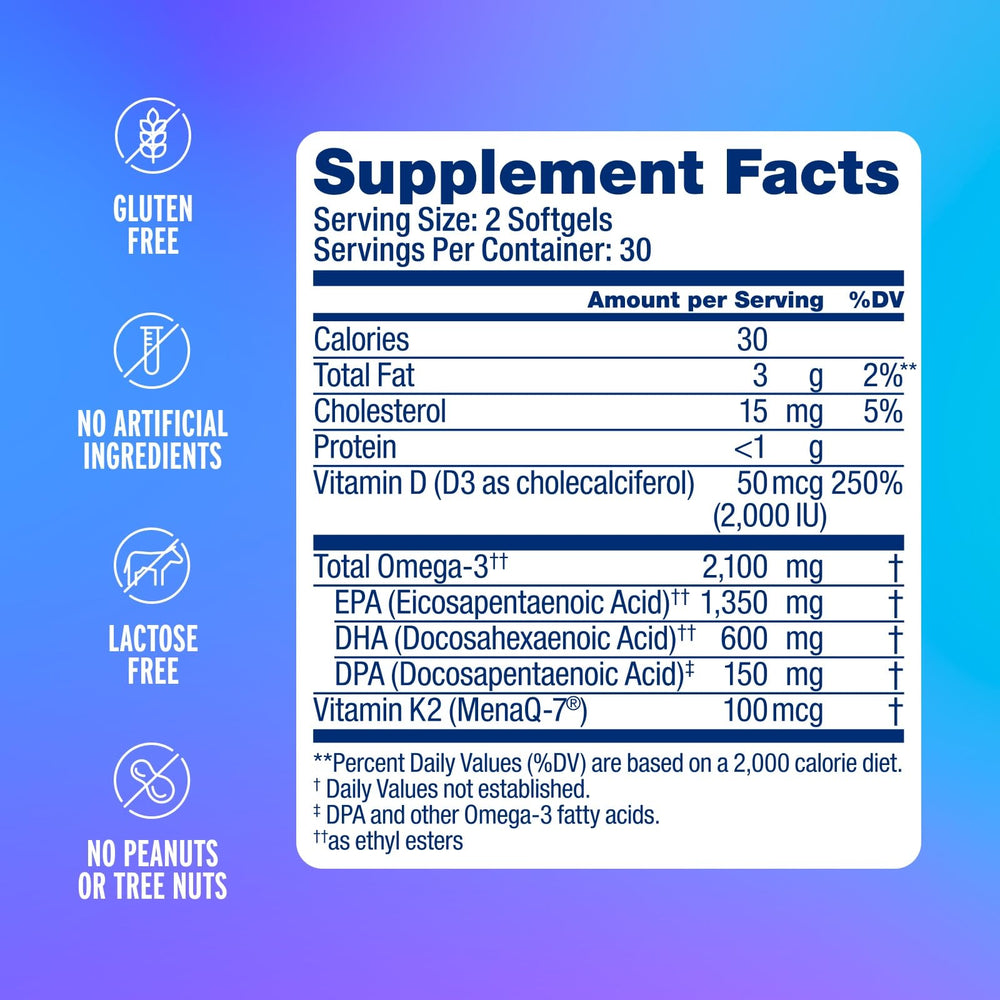 Oceanblue Omega-3 2100 label highlights per serving content