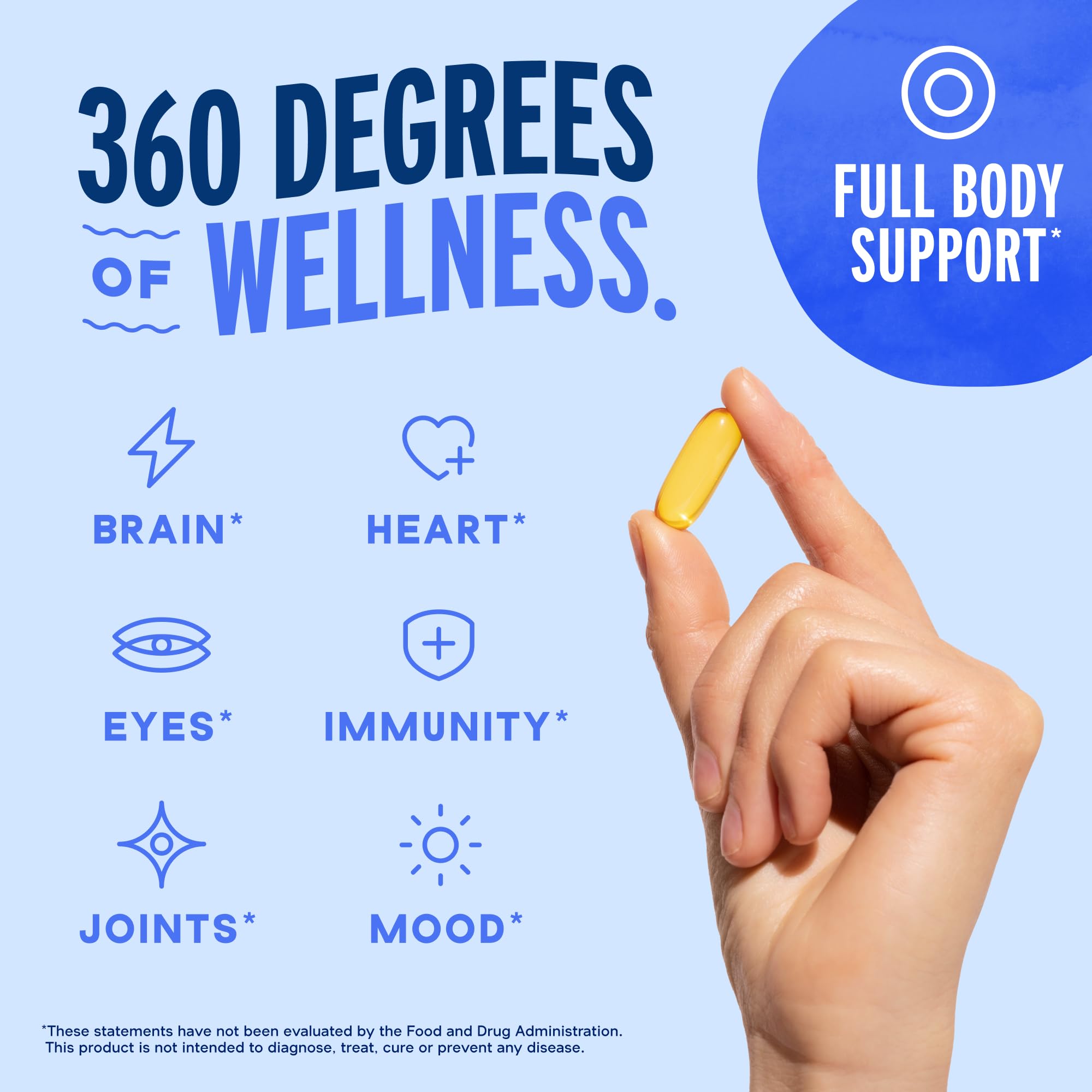 Oceanblue softgels pouring mid-pour convey easy daily supplementation.