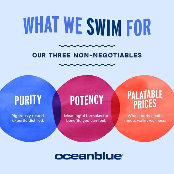 Oceanblue women's Omega-3 mini capsules for easy daily intake