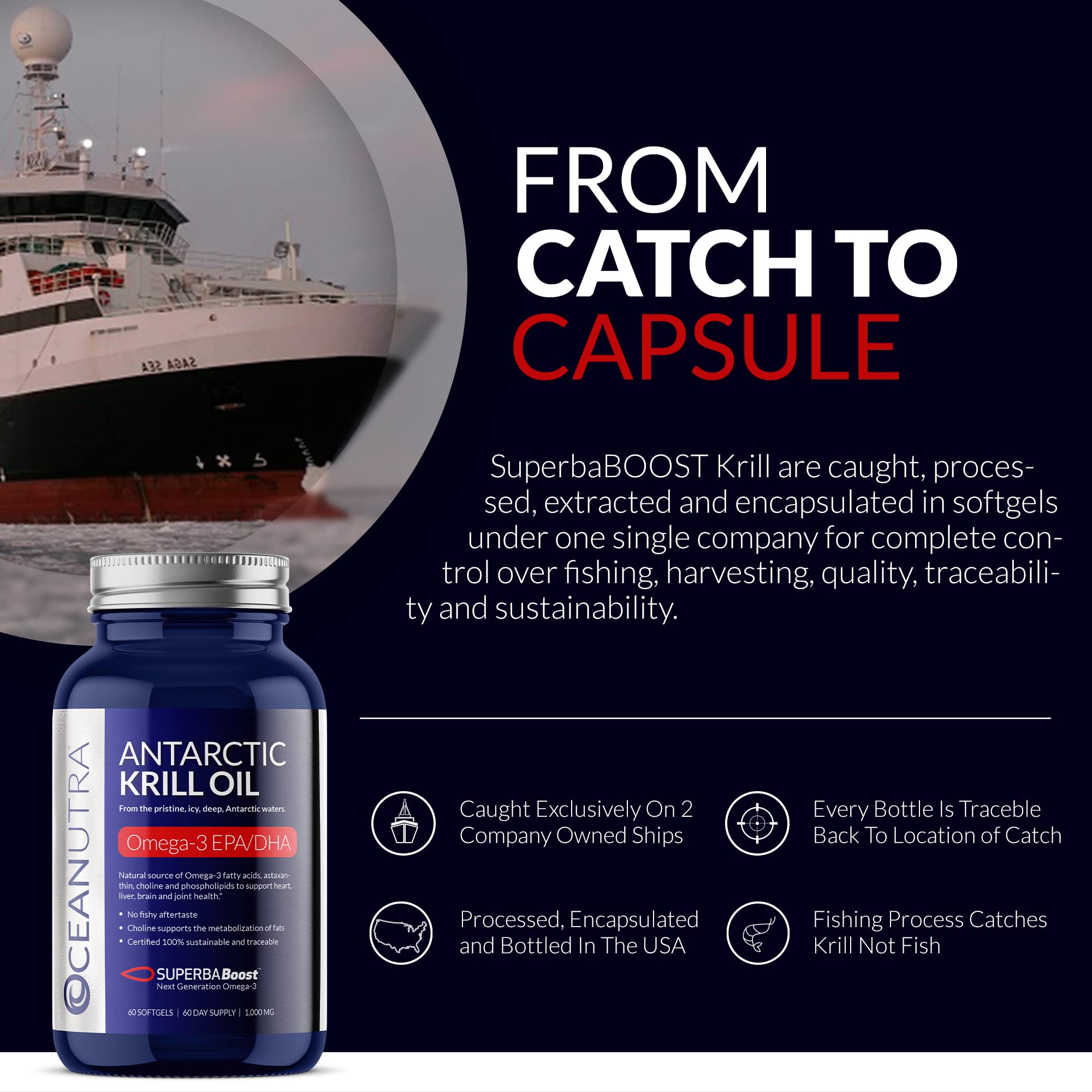 Oceanutra Krill Oil sustainability and traceability labels for eco-conscious shoppers.