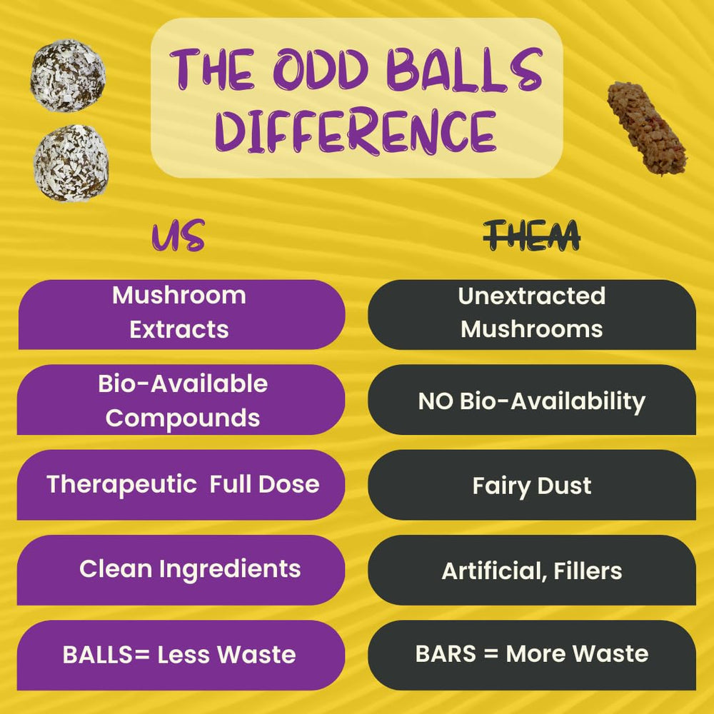 ODD BALLS Lemon energy ball during cycling for steady endurance.