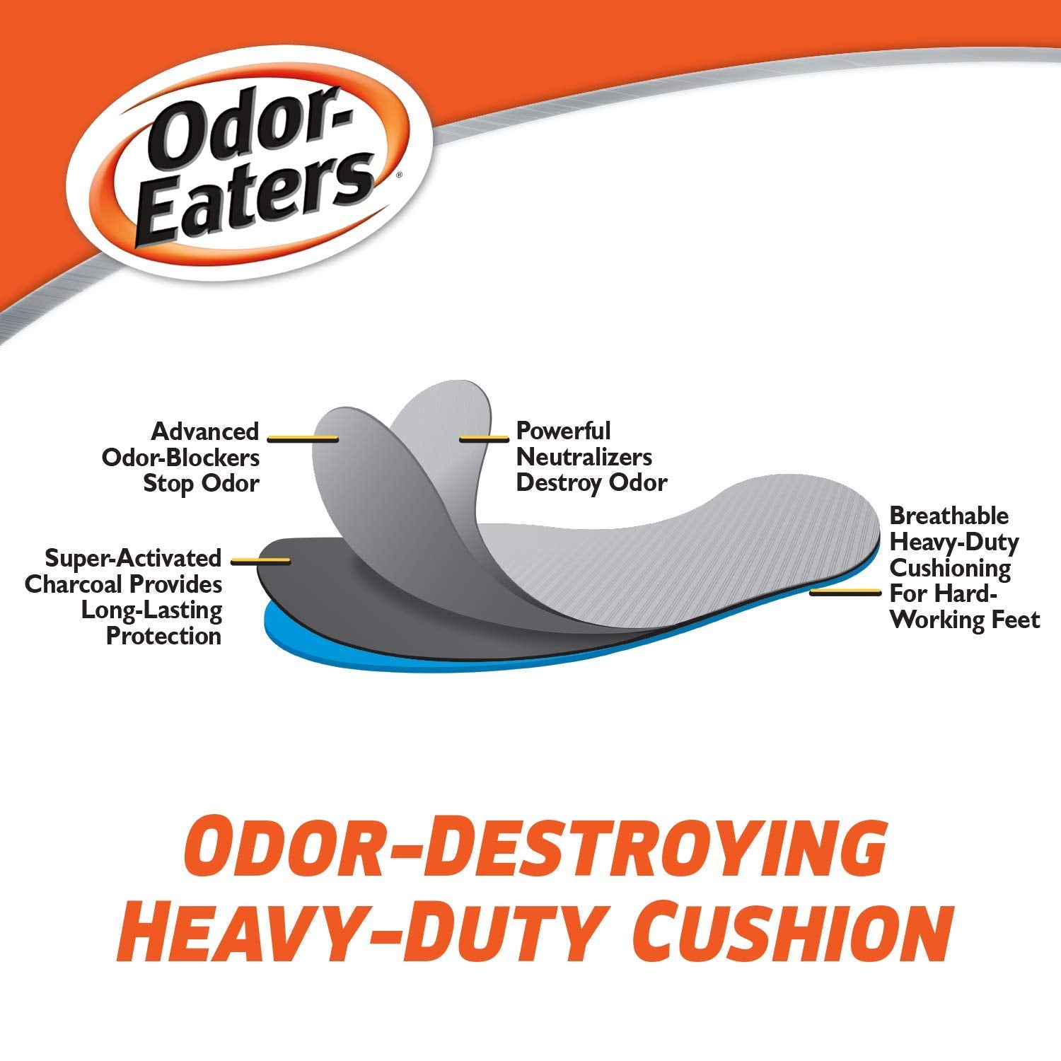 Odor-Eaters Reinforced Wear Layer, detail shot, extended durability