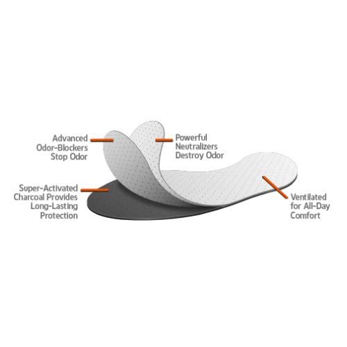 Odor-Eaters Ultra Comfort Insole in a boot showcasing breathable foam and long-lasting odor protection