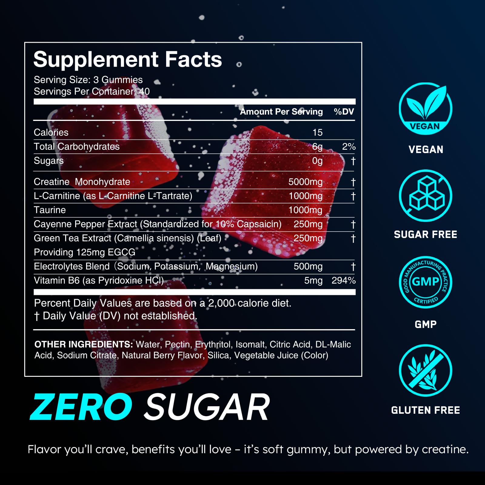 Ingredient panel on OFFPTE Gummies hinting taurine and cayenne