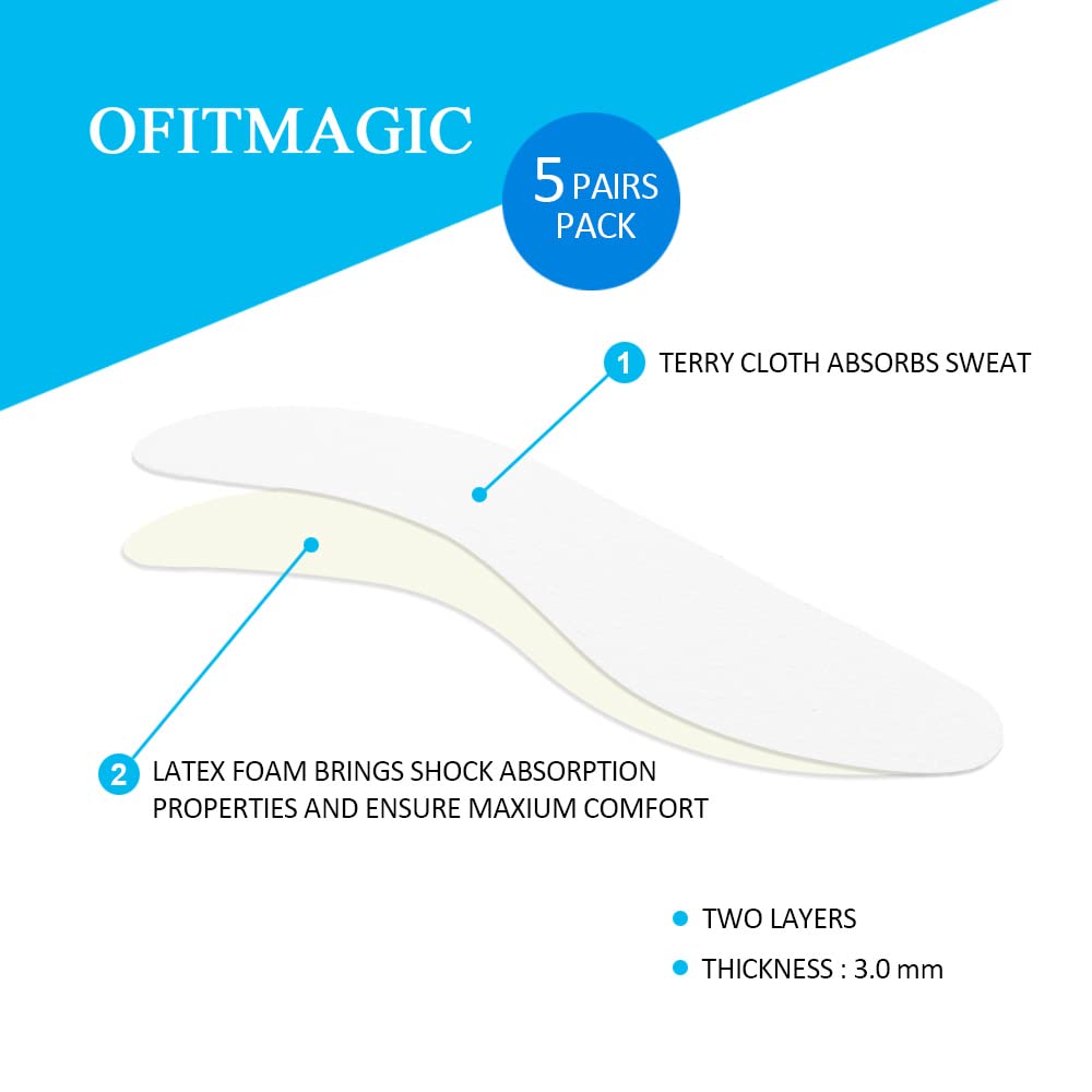 OFITMAGIC pure cotton terry insole close-up showing moisture absorption
