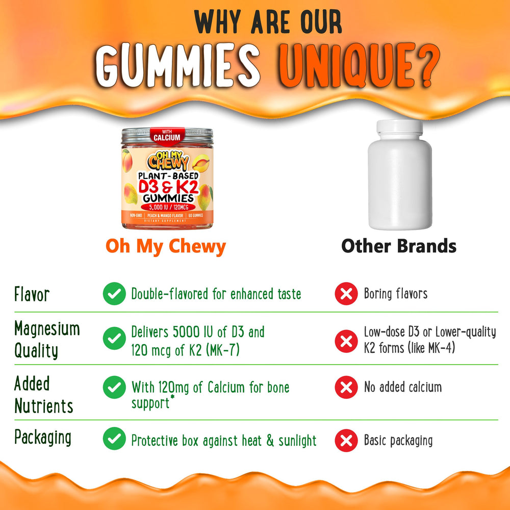 OH MY CHEWY family routine scene highlighting easy daily gummy use