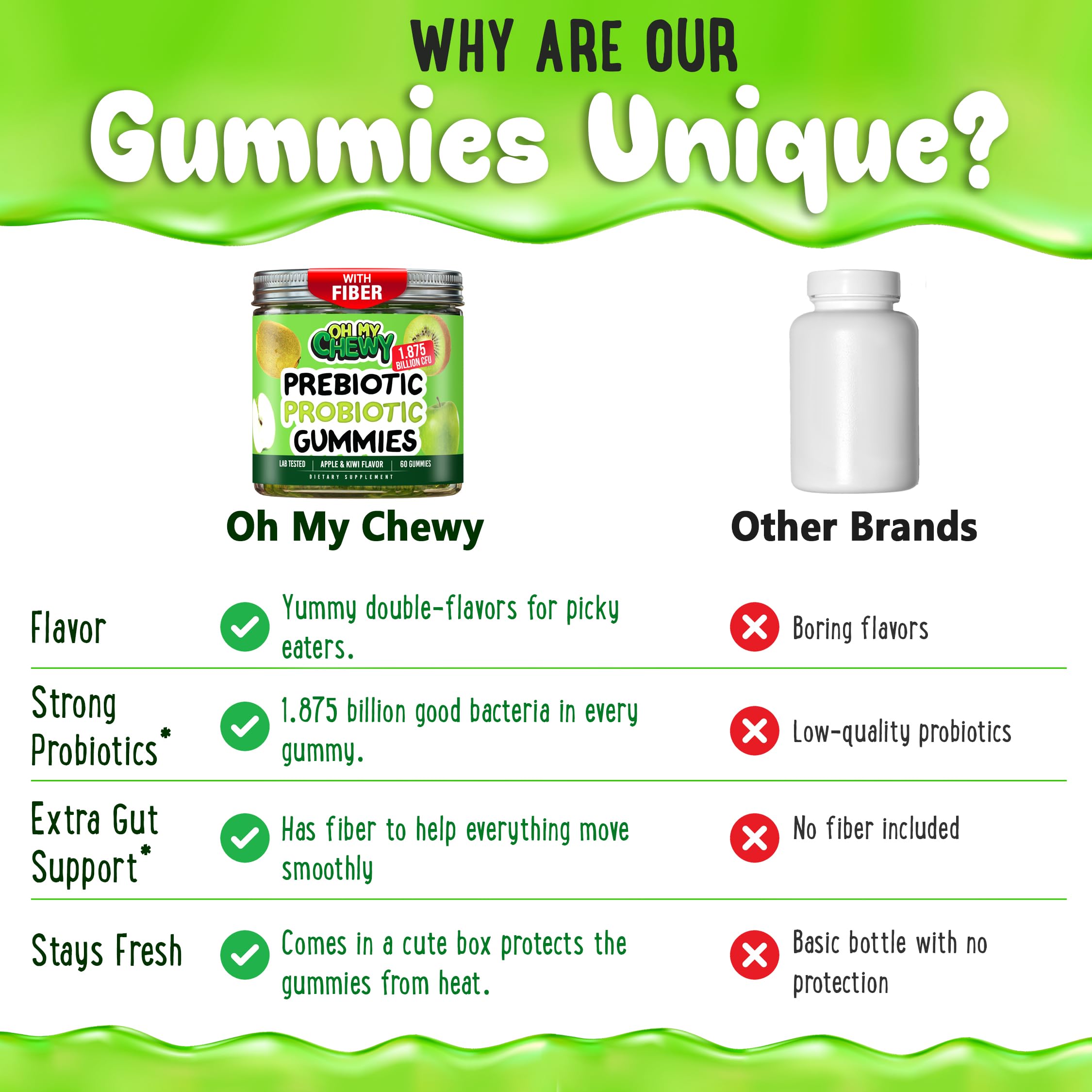 OH MY CHEWY vegan inulin fiber ingredient graphic communicates allergen-friendly composition.