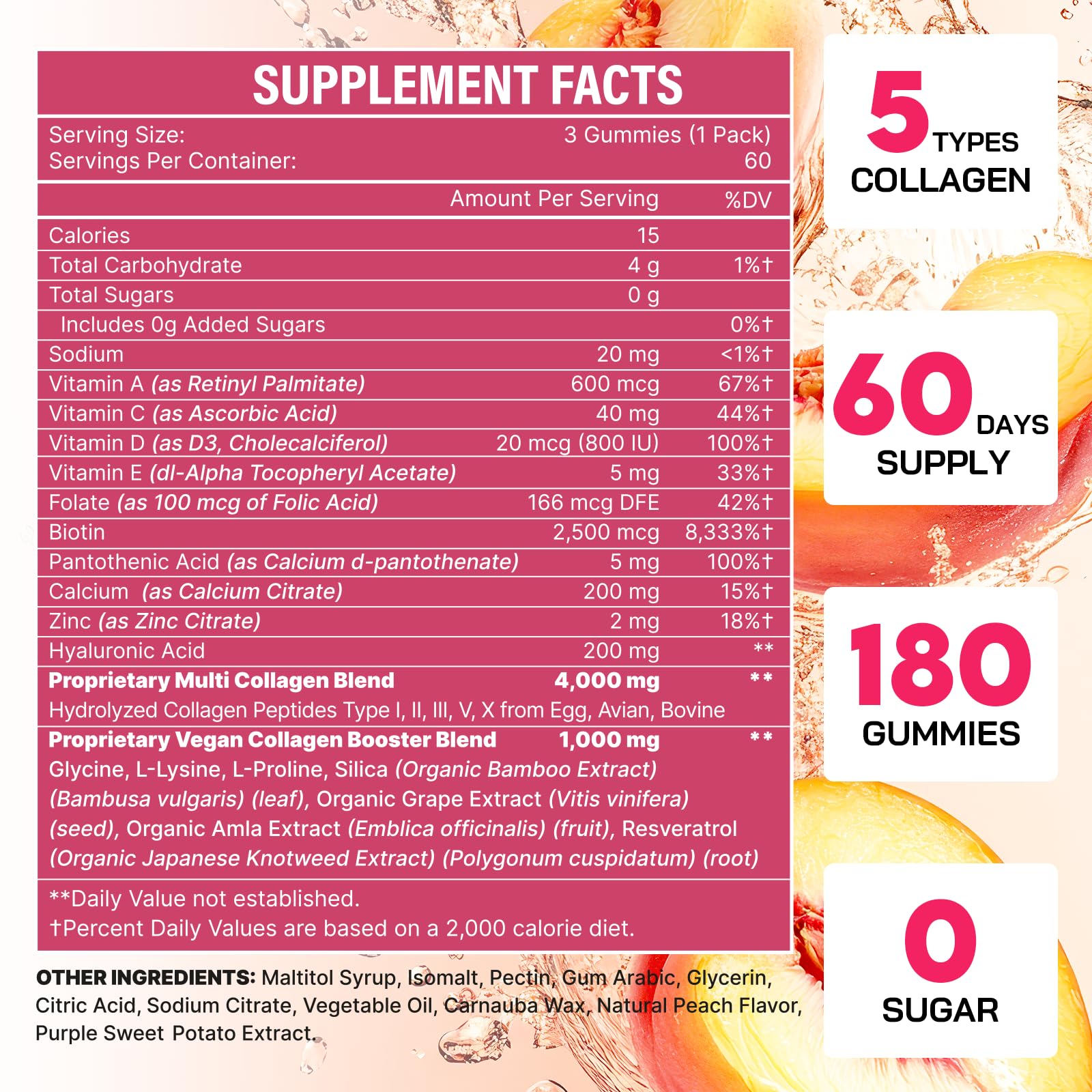OHaboth Collagen Gummies bottle back label highlights ingredients and benefits