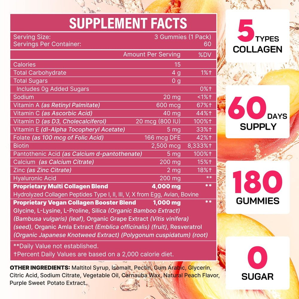 OHaboth Collagen Gummies bottle back label highlights ingredients and benefits