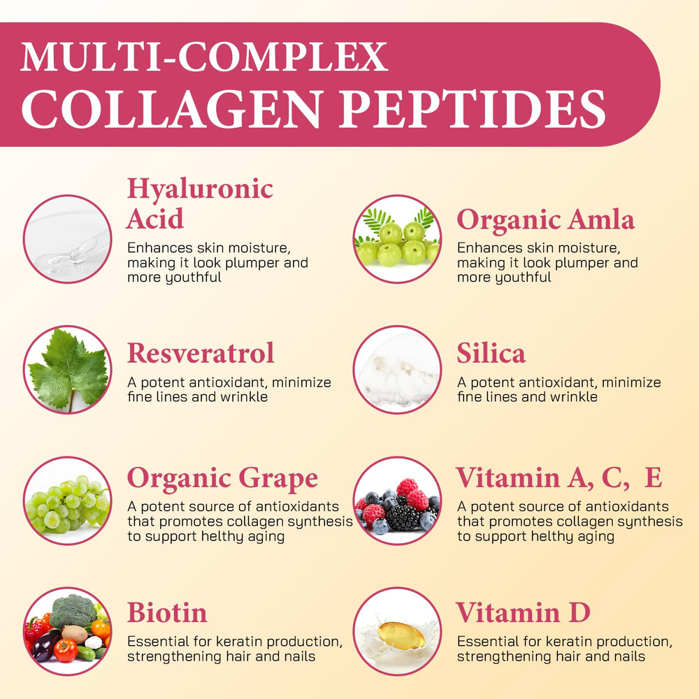 Organic silica and plant extracts featured with OHaboth collagen gummies