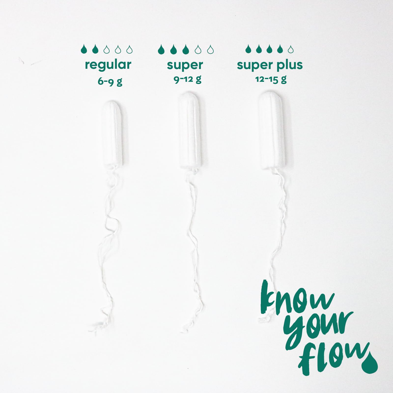 Oi tampon expands 360 degrees to fit your body