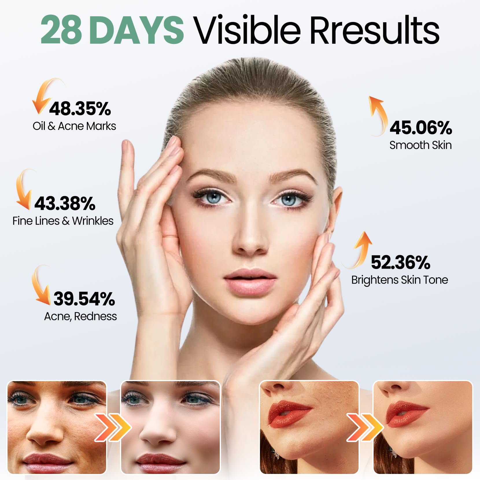 Oiameen LED mask featuring seven wavelengths for targeted skincare options