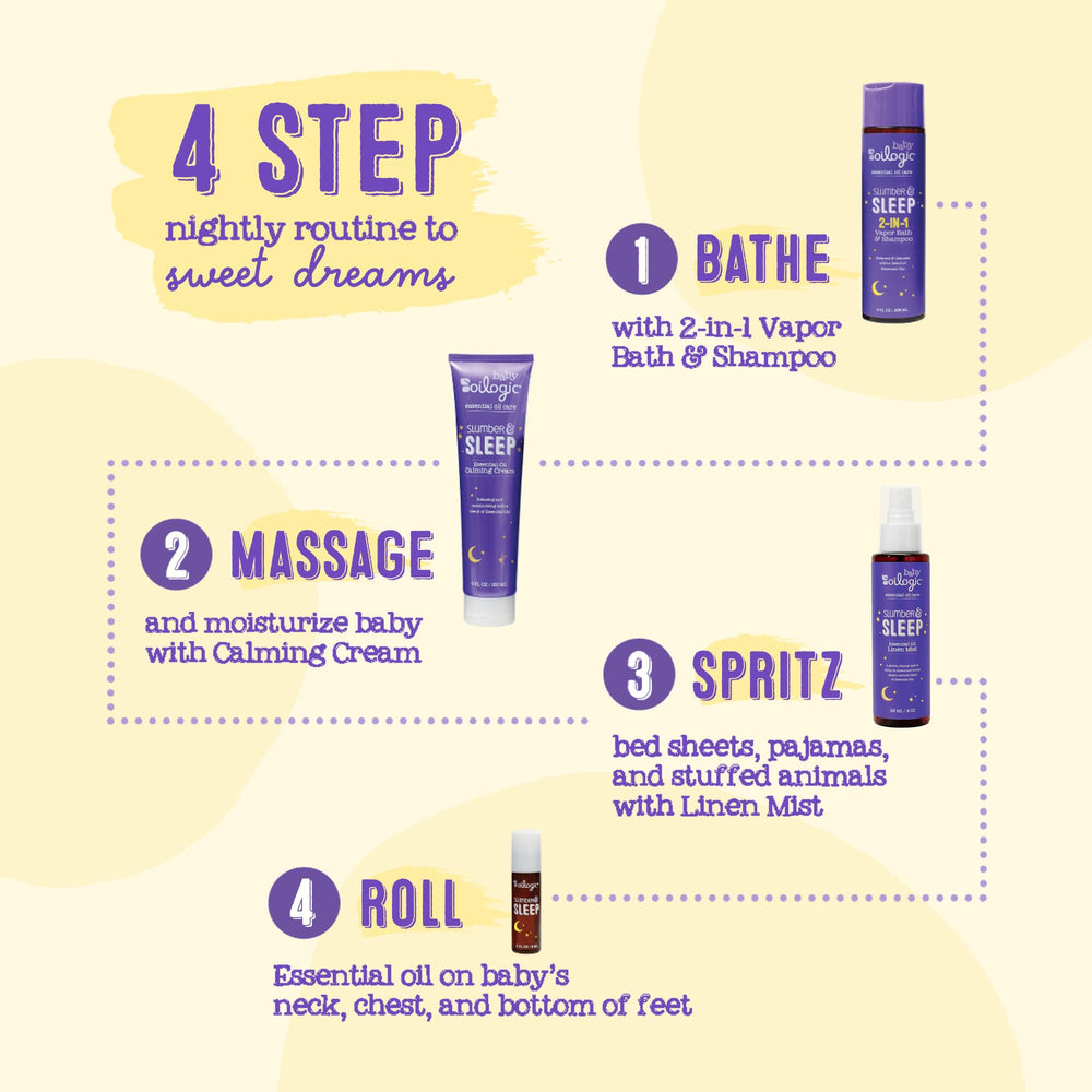 Oilogic Lavender Chamomile blend close-up signals gentle aromatherapy.