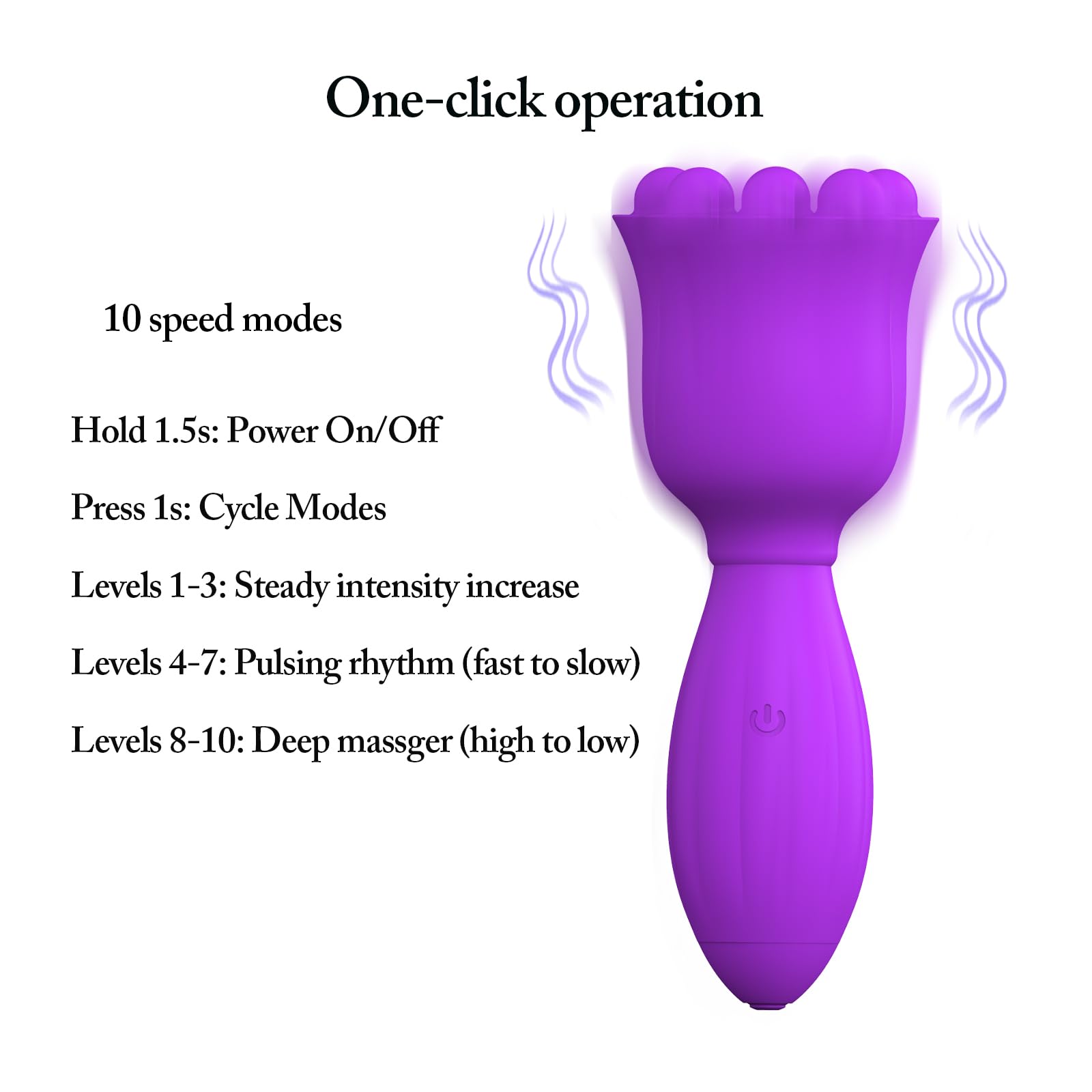 OJEKAI mini massager IP65 waterproof for sweat and rain resistance.