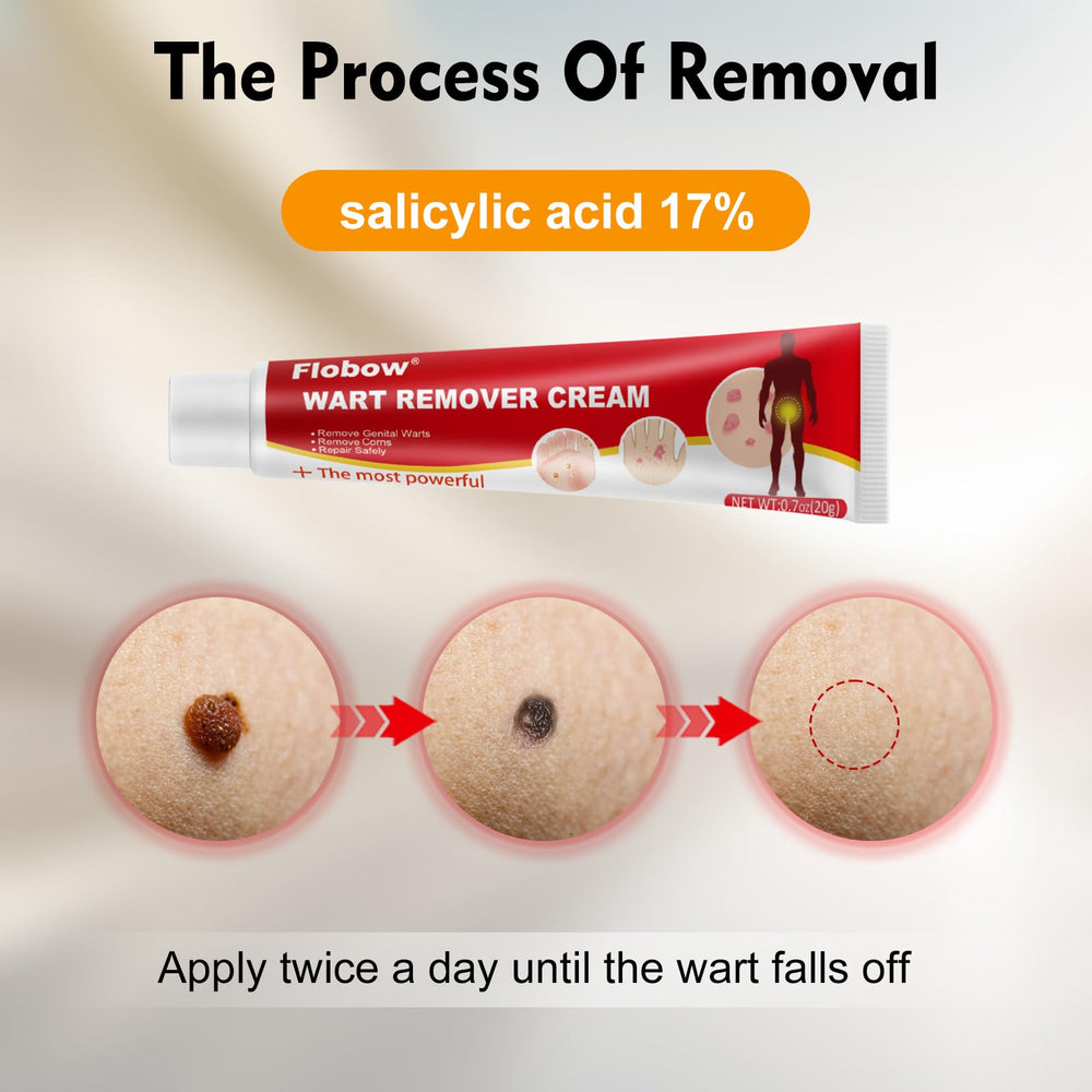OJIOG wart remover gel absorbing into skin during application