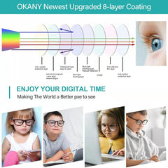 Okany lentes claros anti-reflejo, alta transmisión para pantallas nítidas.