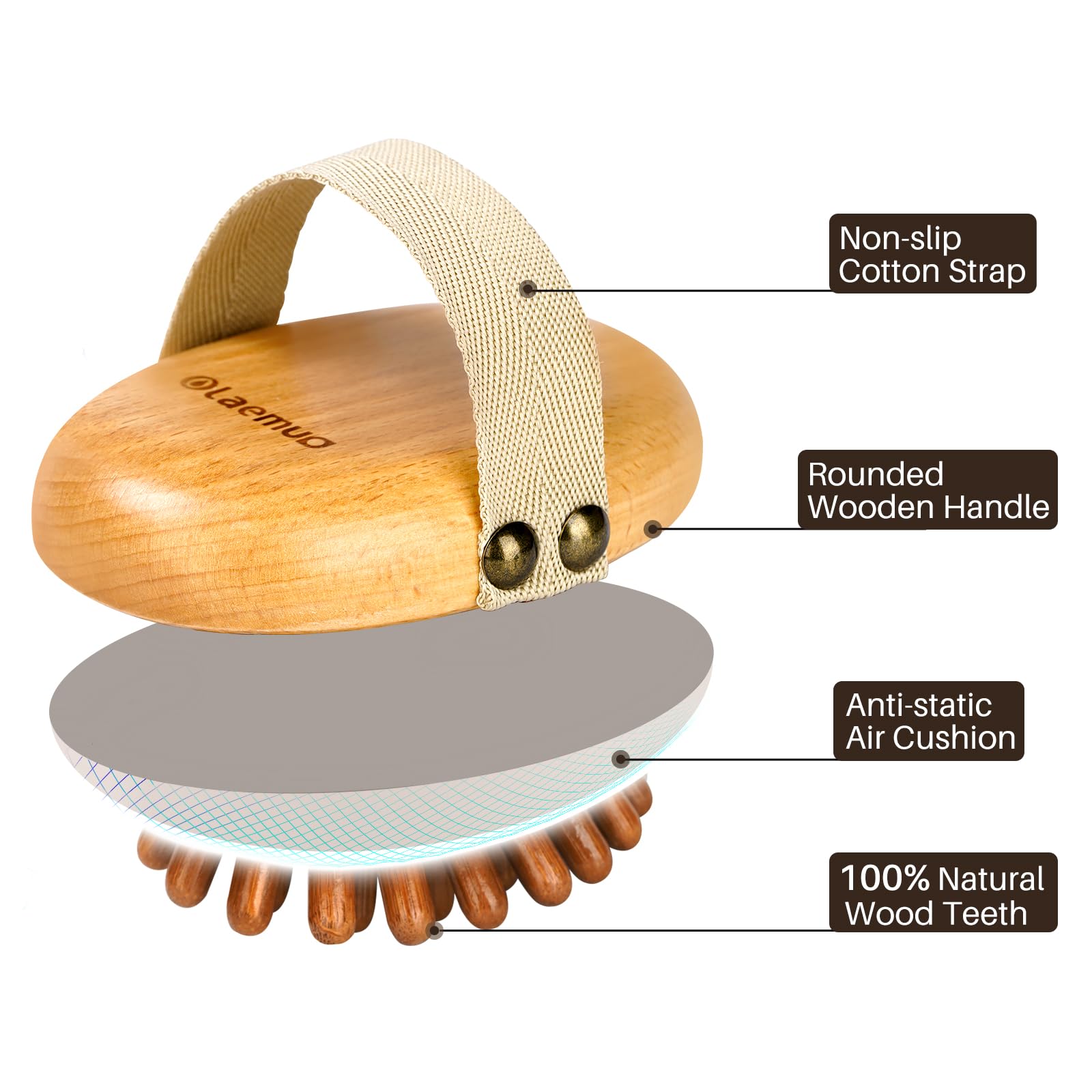Olaemuo meridian massage 33-tooth device promotes lymphatic drainage after workouts