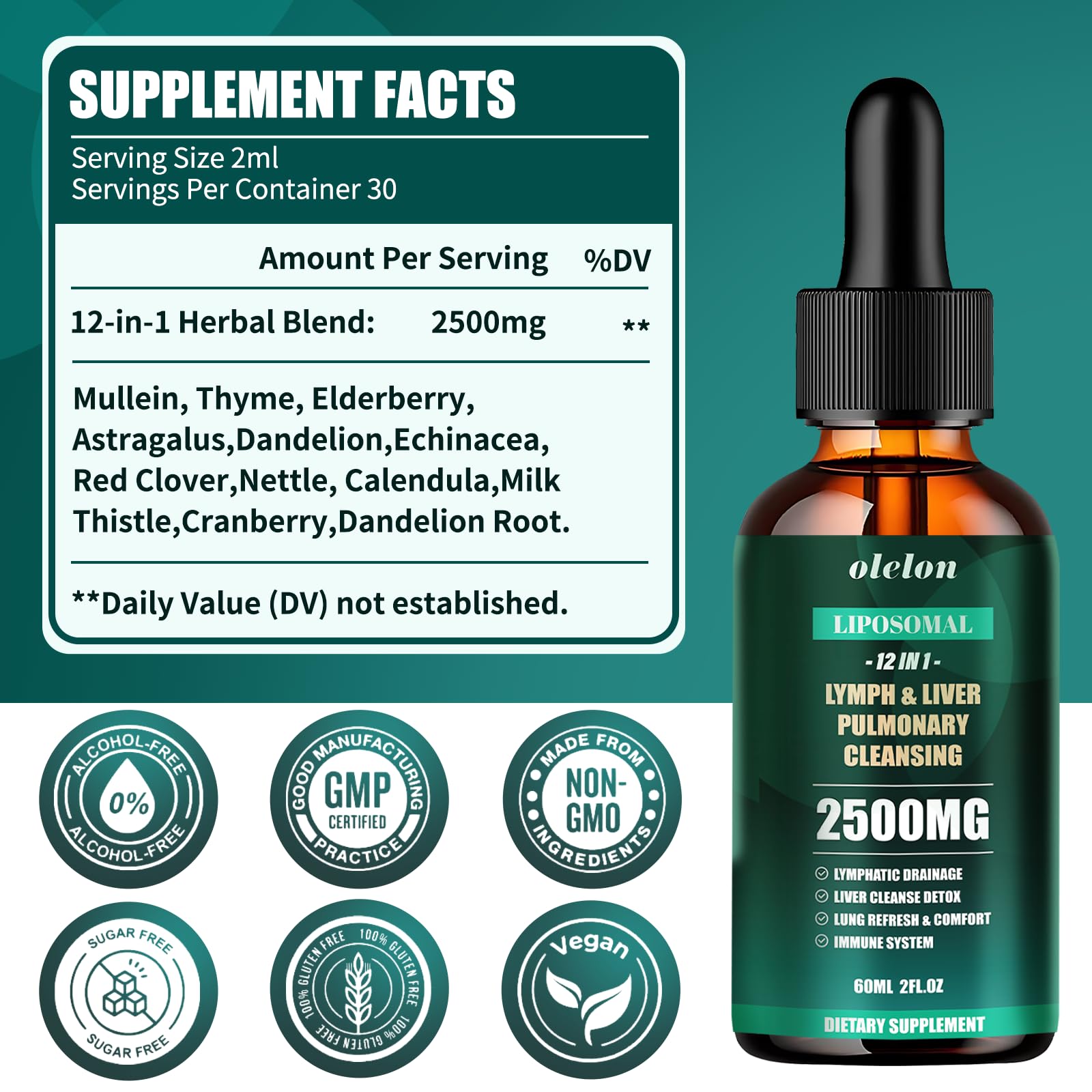OLELON liposomal technology boosts absorption and preserves potency for deeper, more efficient delivery.