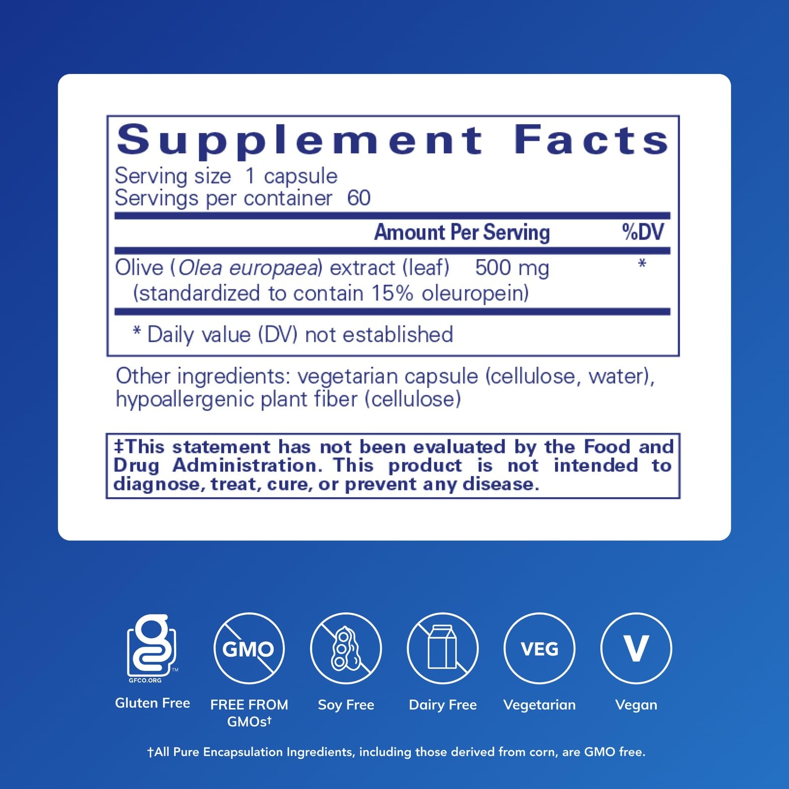 Close-up of Olive Leaf Extract capsules highlighting quality and purity.