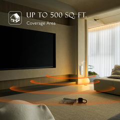 OliveTech diffuser rotating plug showcases space-saving outlet placement.