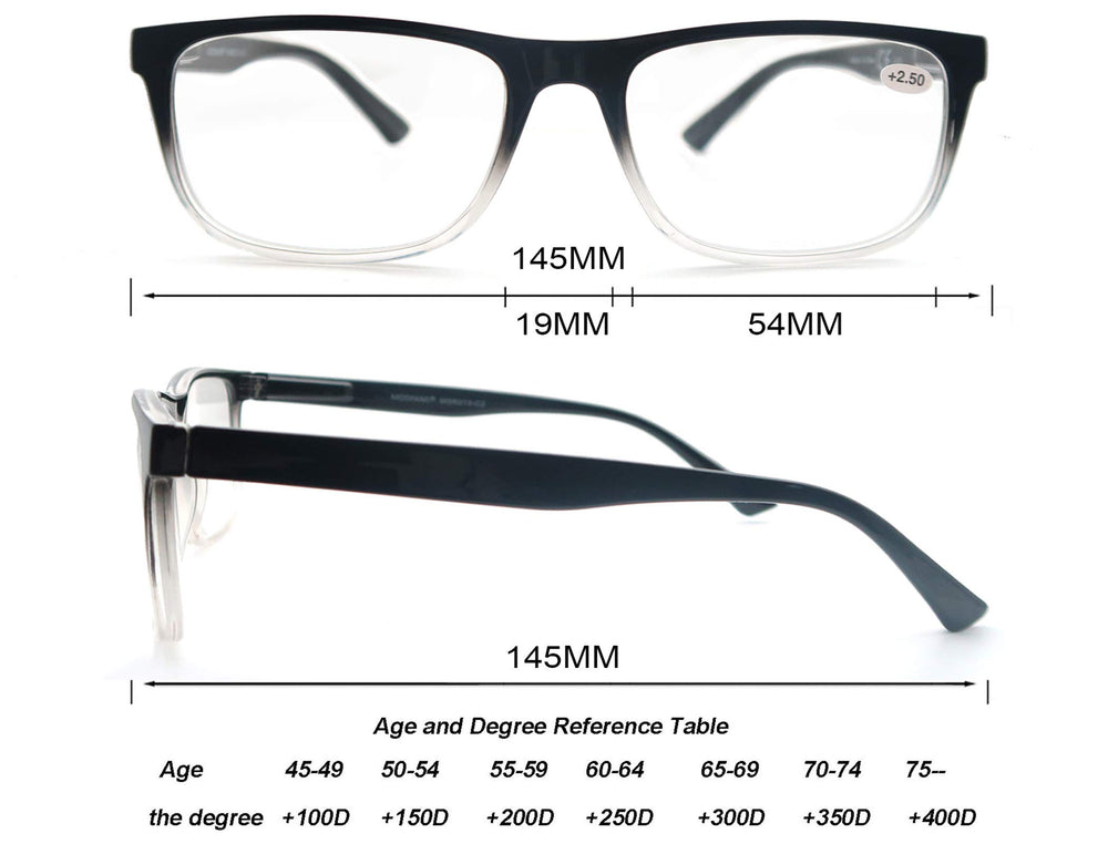 OLOMEE lightweight blue light glasses protect eyes during computer work and long sessions.