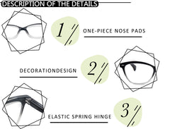 OLOMEE precise magnification lenses for small text readability