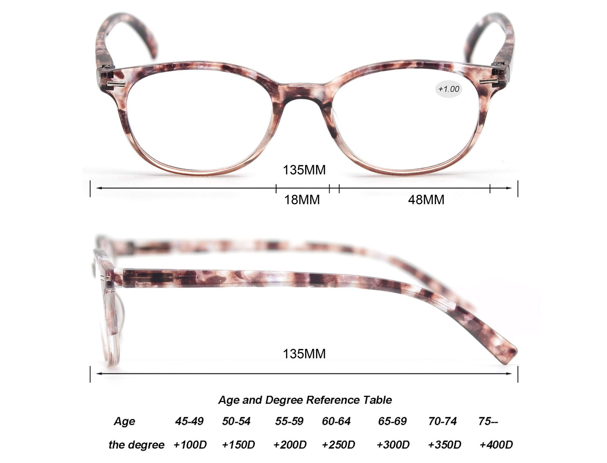 OLOMEE spring hinges close-up, flexible and durable for daily wear.