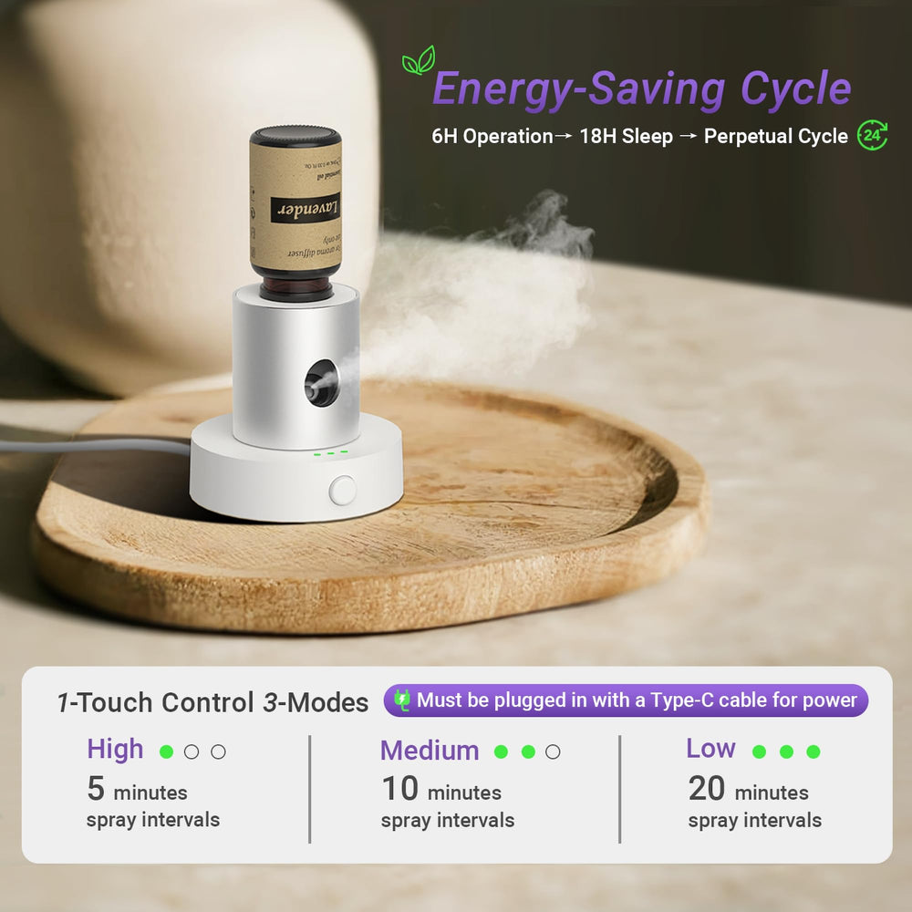 In-box kit includes diffuser, nozzle, USB-C cable, lavender oil, and manual.