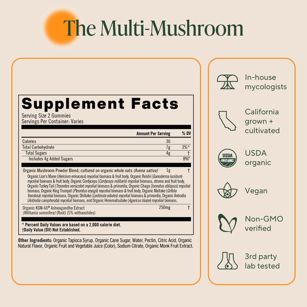 Packaging showing 28 servings in OM Mushroom Superfood Master Blend box.