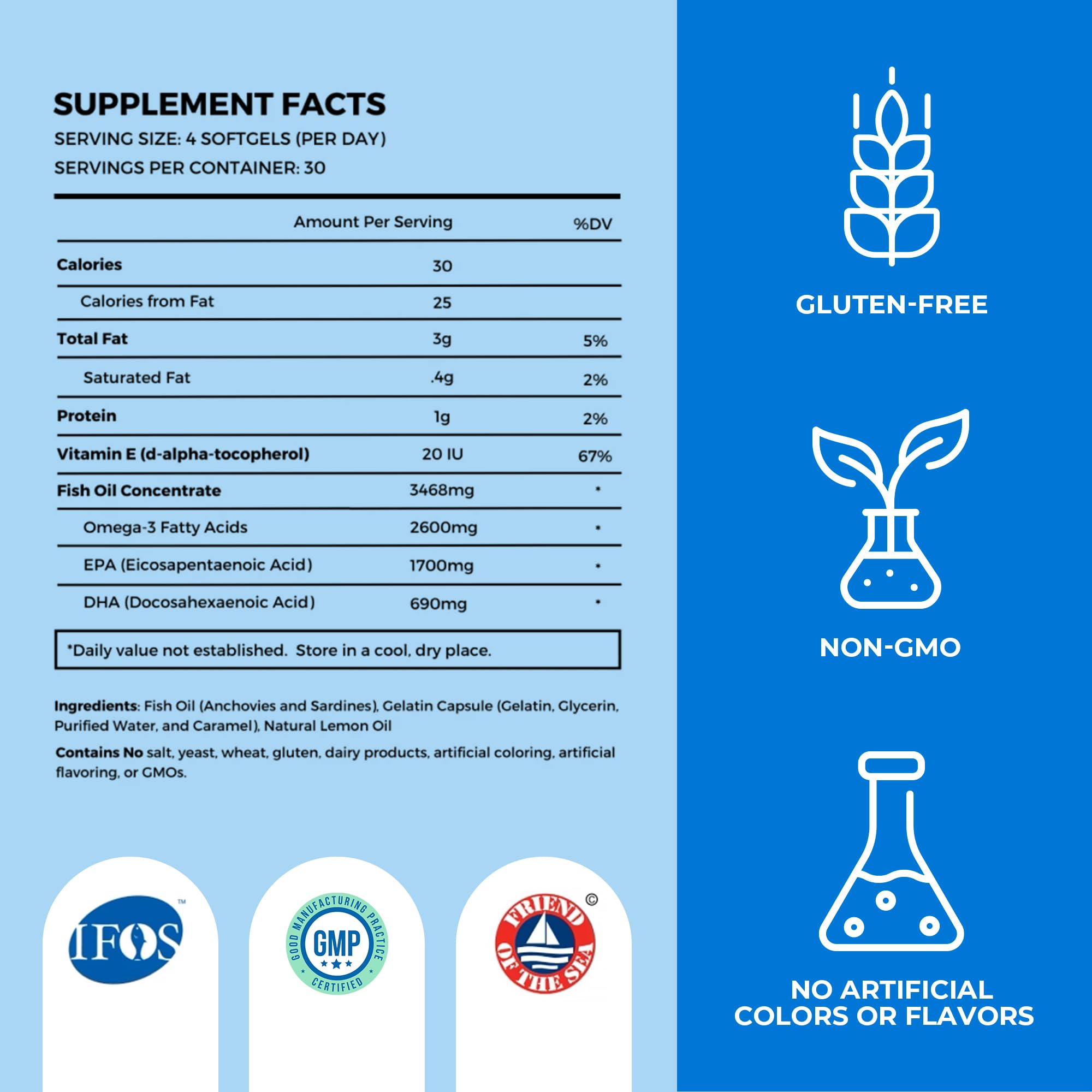 Back label with dosage guidance for omega-3 intake.