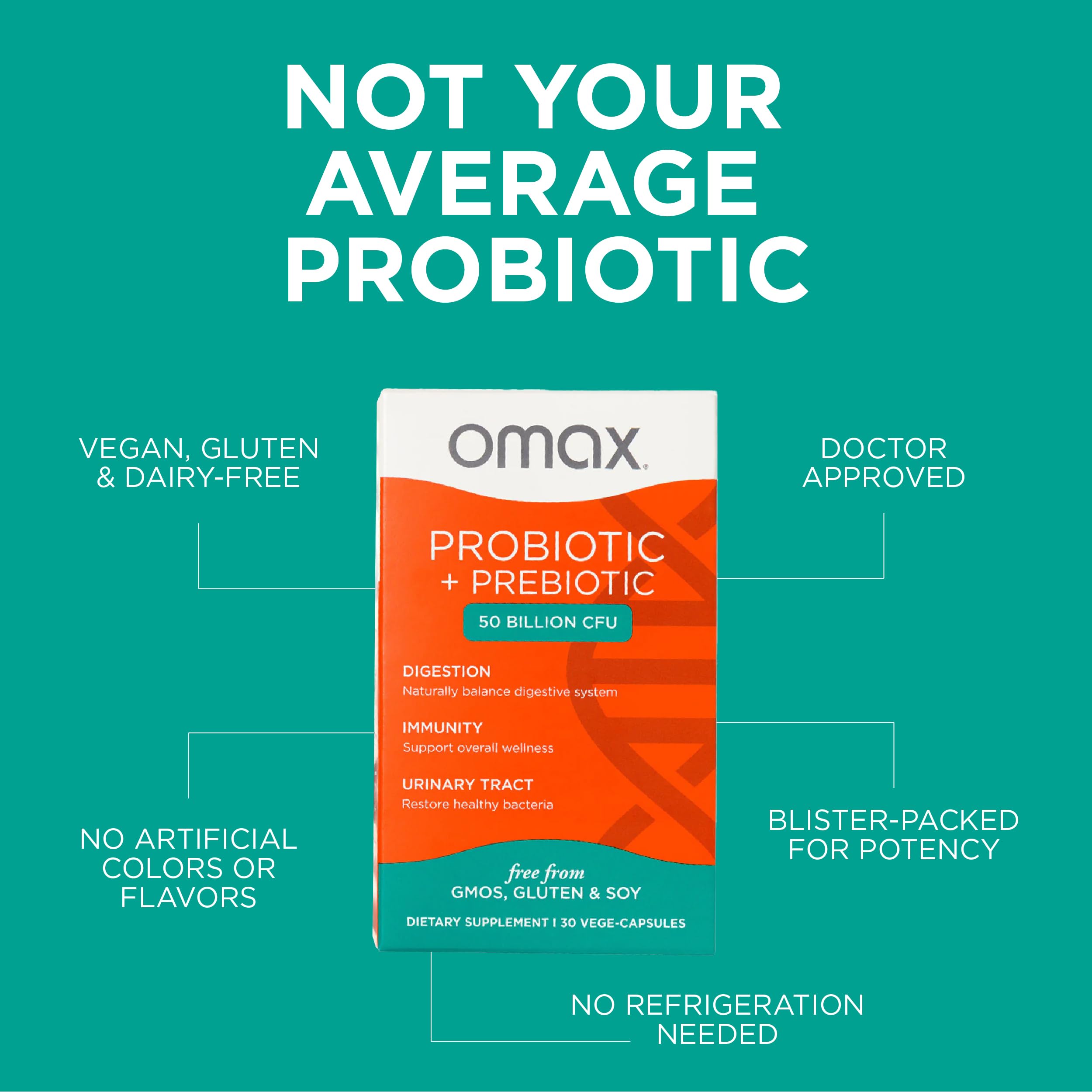 Omax3 nitrogen-flushed blister pack preserves potency on the go.